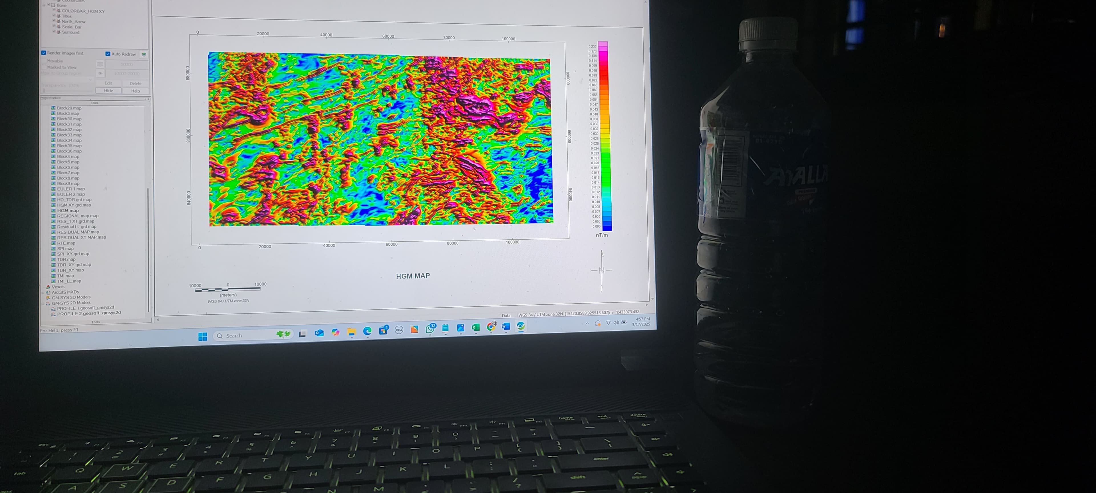Research data