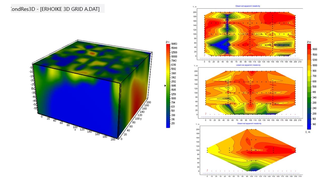 Geoscience training and data review